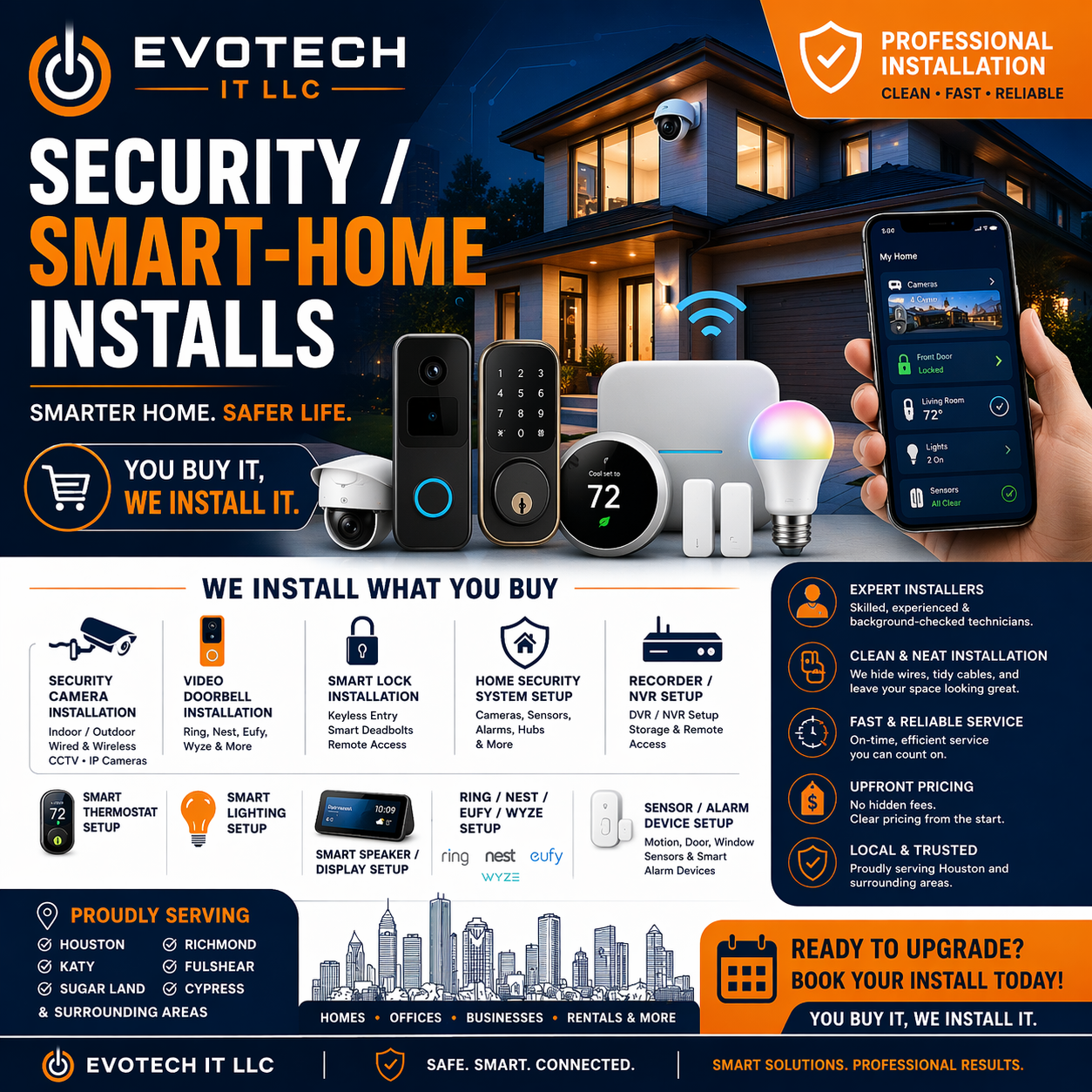 EVOTECH IT LLC technology service